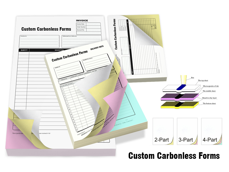 Custom Carbonless Forms printing Canada Custom Carbonless Forms printing Canada